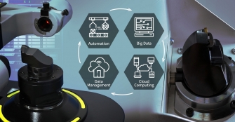 Introduction of Tool Holder Tapers