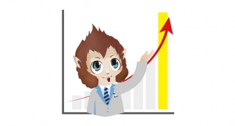 Methods to Improve Production Efficiency