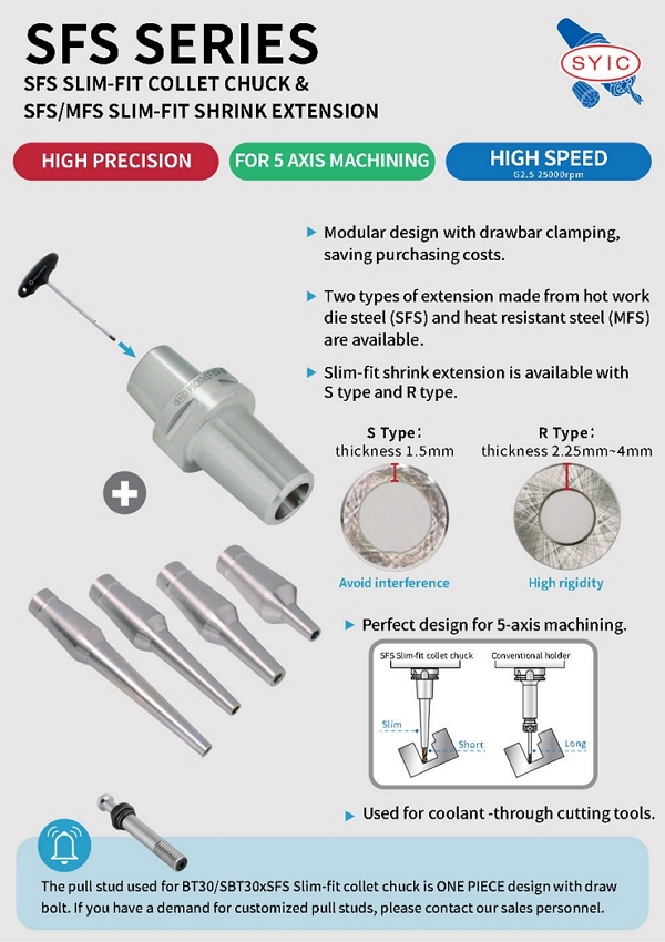 SFS Series Technical Information